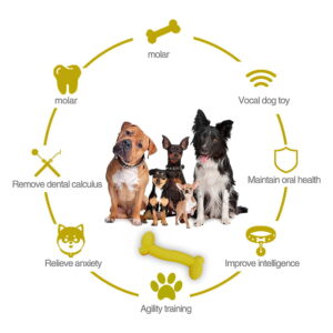 Hello Friends Dog Chew Toy is made from soft, food-grade, non-toxic material that is safe for puppies and dogs. Its scented and durable design helps keep pets engaged while supporting healthy chewing habits and interactive play.