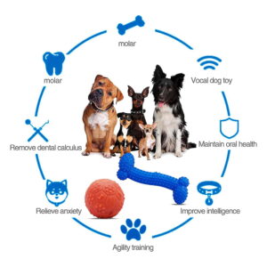 Hello Friends Dog Toy Combo includes a chew bone and a musical ball made from soft, non-toxic, pet-safe material. Designed for puppies and small dogs, this combo encourages healthy chewing, active play, and long-lasting entertainment.
