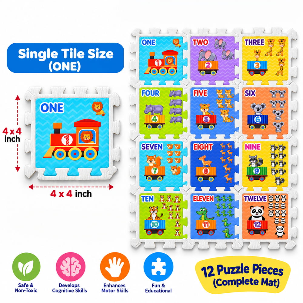 Play Eva Train Puzzle is a fun and educational interlocking puzzle featuring train-themed tiles with counting numbers from 1 to 2. Each tile measures 4 x 4 inches and has an 8 mm thickness, making it easy for children to handle and assemble.